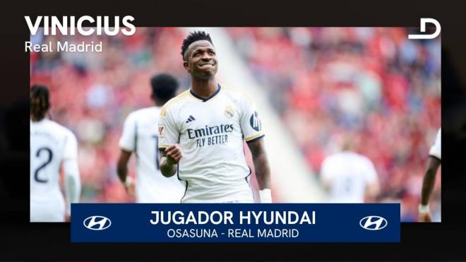 Vinícius, Jugador Hyundai del Osasuna-Real Madrid.