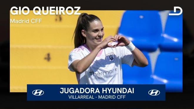 Giovana Queiroz, Jugadora Hyundai de la jornada 20.