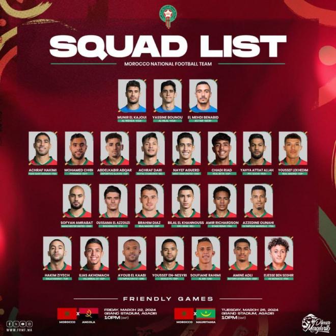 La lista de la selección de Marruecos con Brahim Díaz