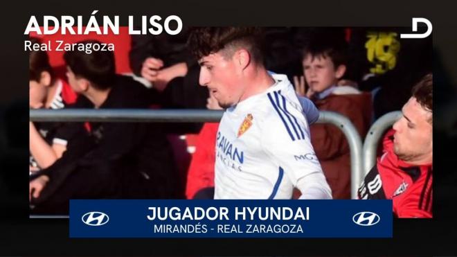 Adrián Liso, el Jugador Hyundai del Mirandés - Real Zaragoza