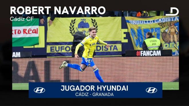Robert Navarro, jugador Hyundai del Cádiz - Granada.