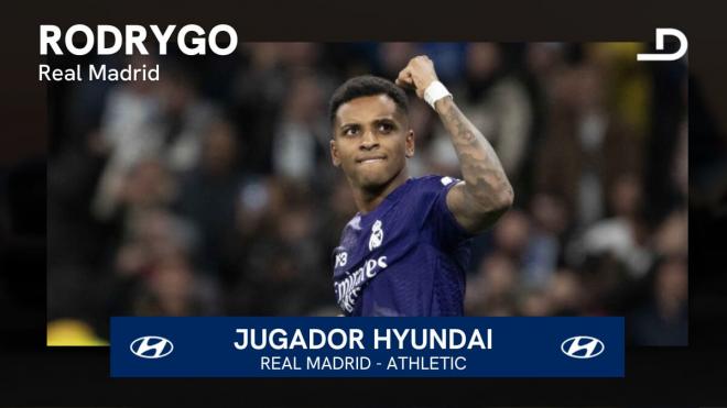 Rodrygo, Jugador Hyundai del Real Madrid-Athletic.