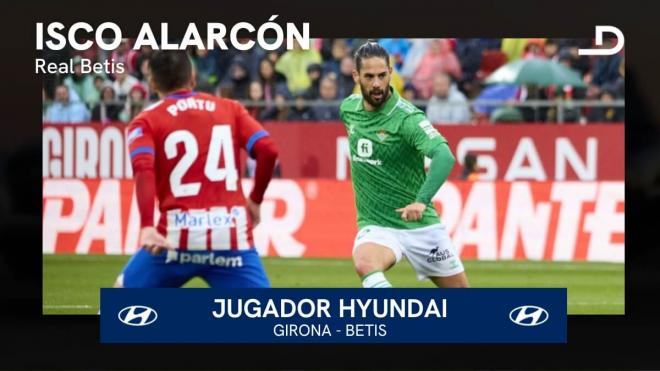 Isco Alarcón, jugador Hyundai del Girona-Betis.