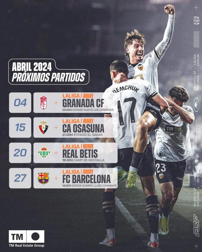 El calendario del Valencia CF en el mes de abril.