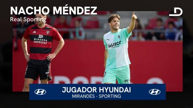 Nacho Méndez, Jugador Hyundai del Mirandés - Sporting.