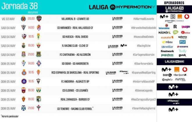 La jornada 38ª de LaLiga Hypermotion arrancará con un Villarreal B-Levante de rivalidad regional.