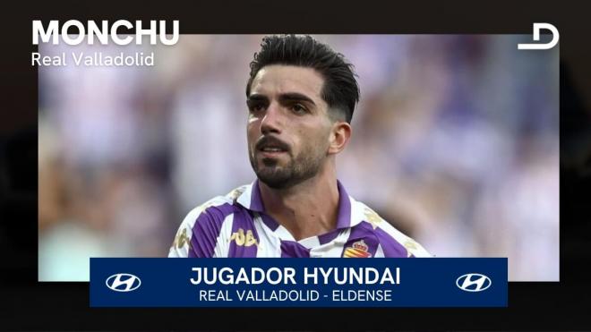 Monchu, el Jugador Hyundai del Real Valladolid - Eldense.
