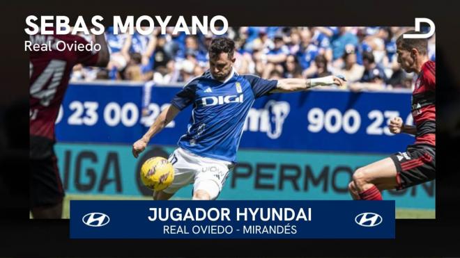 Sebas Moyano, el Jugador Hyundai del Real Oviedo - Mirandés.