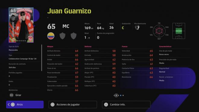 Las estadísticas de Juan Guarnizo, alineadas a su realidad como futbolista.