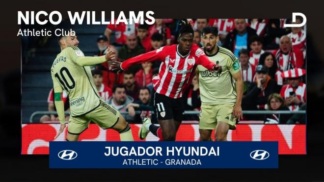 Nico Williams es el Jugador Hyundai del Athletic Club - Granada. 