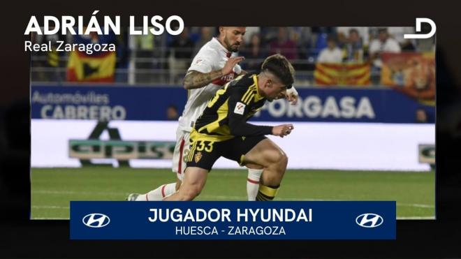 Adrián Liso, el Jugador Hyundai del Huesca - Real Zaragoza.
