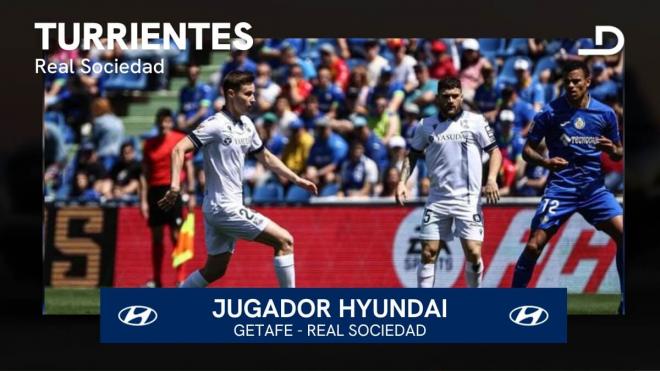 Turrientes, el Jugador Hyundai del Getafe - Real Sociedad.