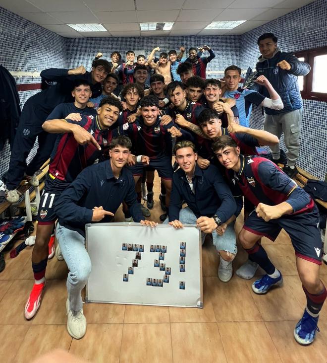 El Juvenil A de Euge Ribera celebra el récord de 73 puntos del Levante en División de Honor (Foto: LUD).