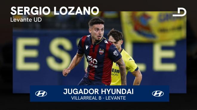Sergio Lozano, jugador Hyundai en el triunfo del Levante en La Cerámica.