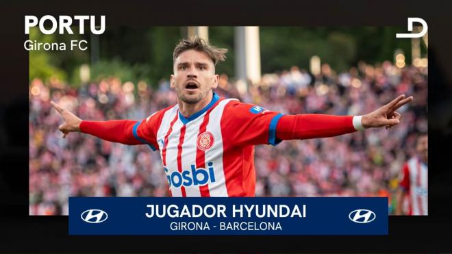 Portu, jugador Hyundai del Girona-Barcelona.
