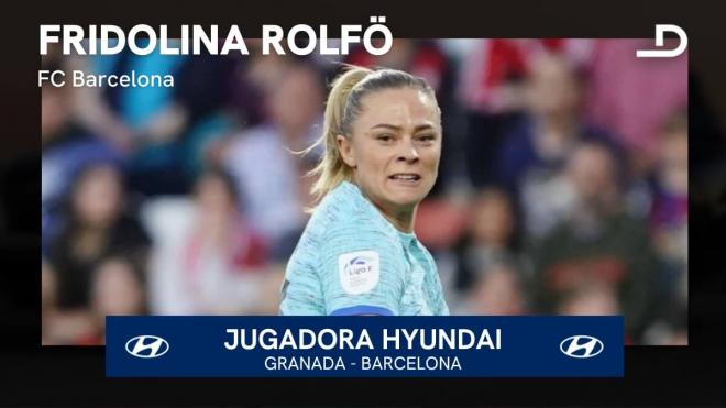 Fridolina Rolfo, la jugadora Hyundai del Granada - Barcelona.