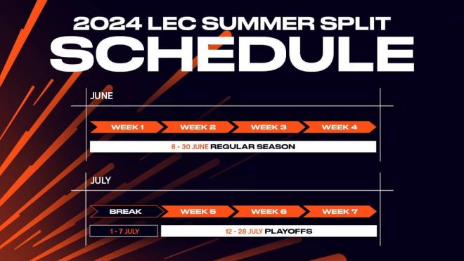El calendario del summer split de LEC 2024
