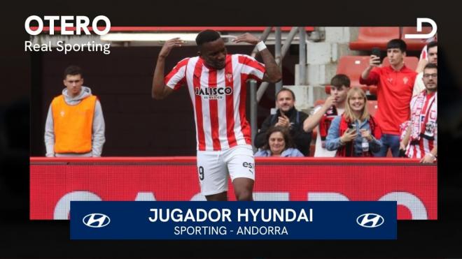 Juan Otero, Jugador Hyundai del Real Sporting.