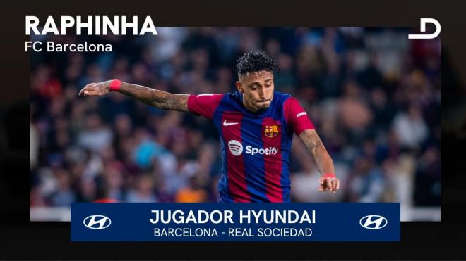 Raphinha, Jugador Hyundai del Barça-Real Sociedad.