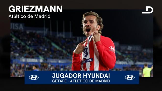 Antoine Griezmann, Jugador Hyundai del Getafe-Atlético.