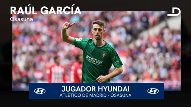 Raúl García de Haro, Jugador Hyundai del Atlético-Osasuna.