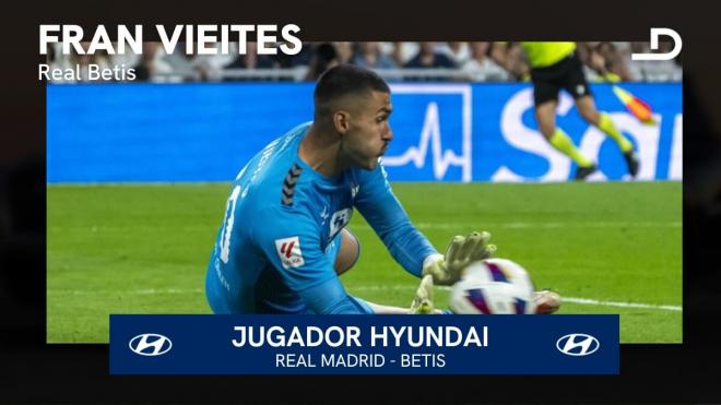 Fran Vieites, Jugador Hyundai del Real Madrid-Real Betis