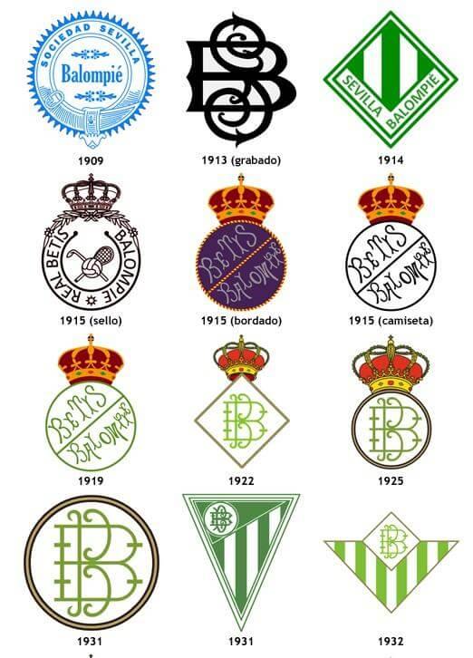 La evolución del del escudo del Betis hasta la década de los años 30.