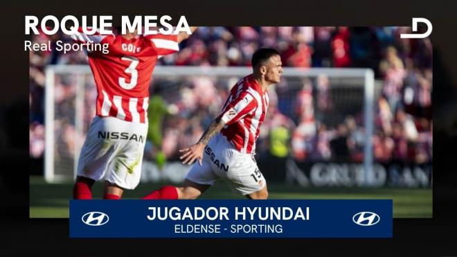 Roque Mesa, el Jugador Hyundai del Eldense - Sporting.