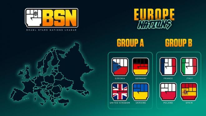 El sorteo de Europa en la BSN (Brawl Stars Nations League)