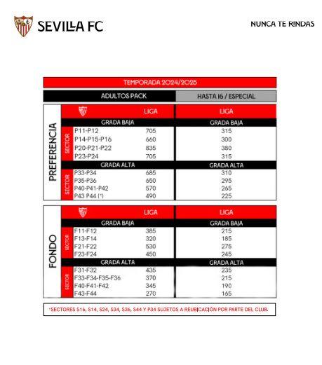 Lista de precios ofrecida por el Sevilla.