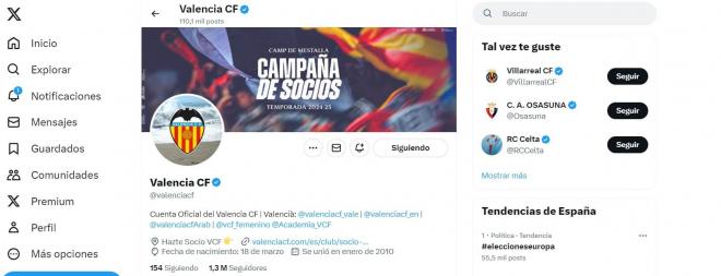 El Valencia CF mantiene sus números en X (antes Twitter) en sus diversos perfiles.