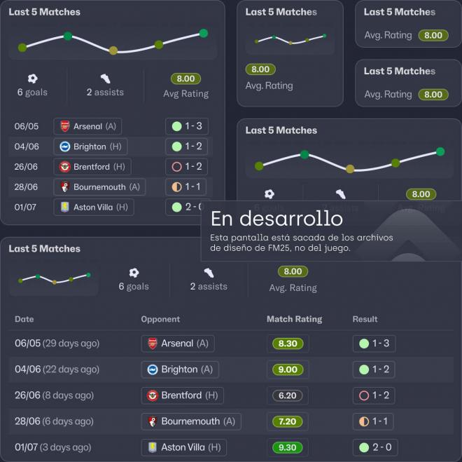 El cambio radical de la interfaz mejora Football Manager 25.