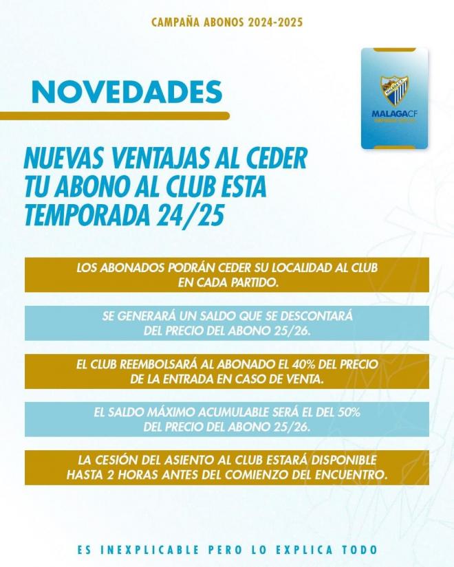 La principal novedad de la campaña de abonos del Málaga CF 2024/25.