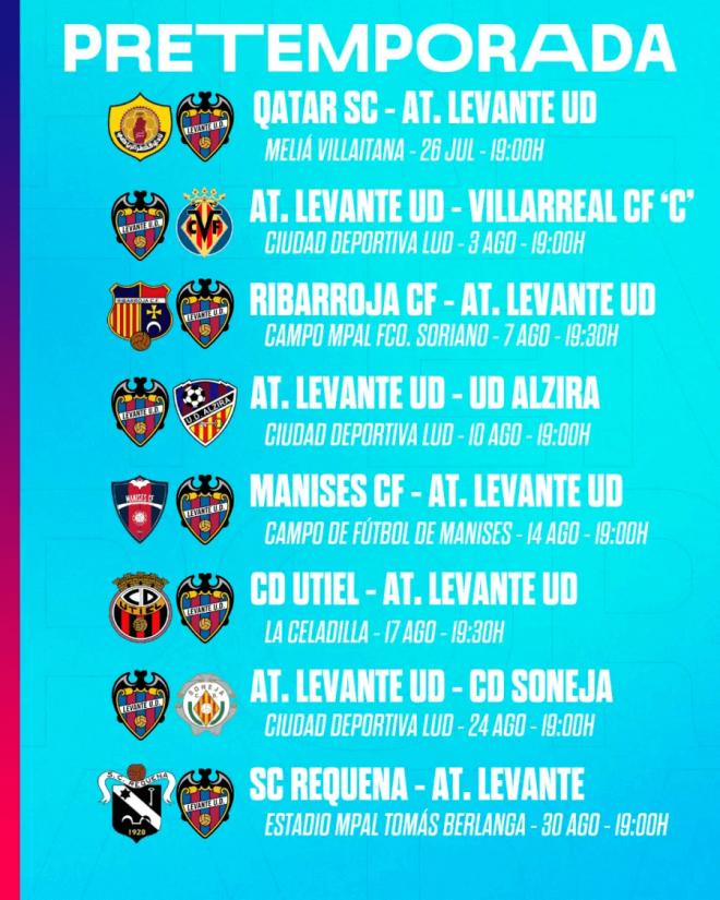 El calendario de pretemporada cerrado del Atlético Levante de Euge Ribera (Foto: LUD).