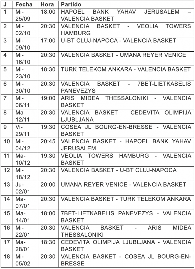 Calendario completo de Valencia Basket