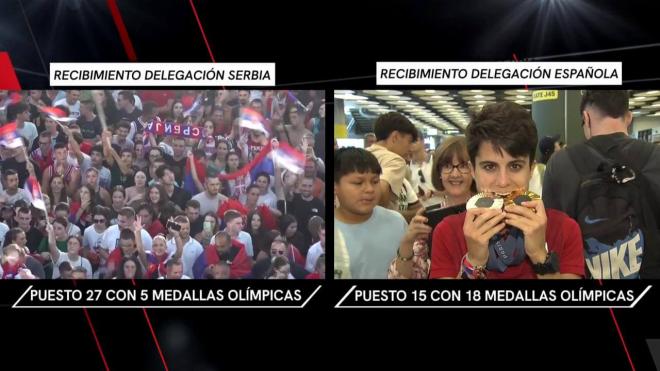 Las diferencias en los recibimientos.