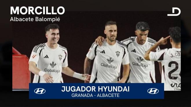 Jon Morcillo, jugador Hyundai del Granada-Albacete