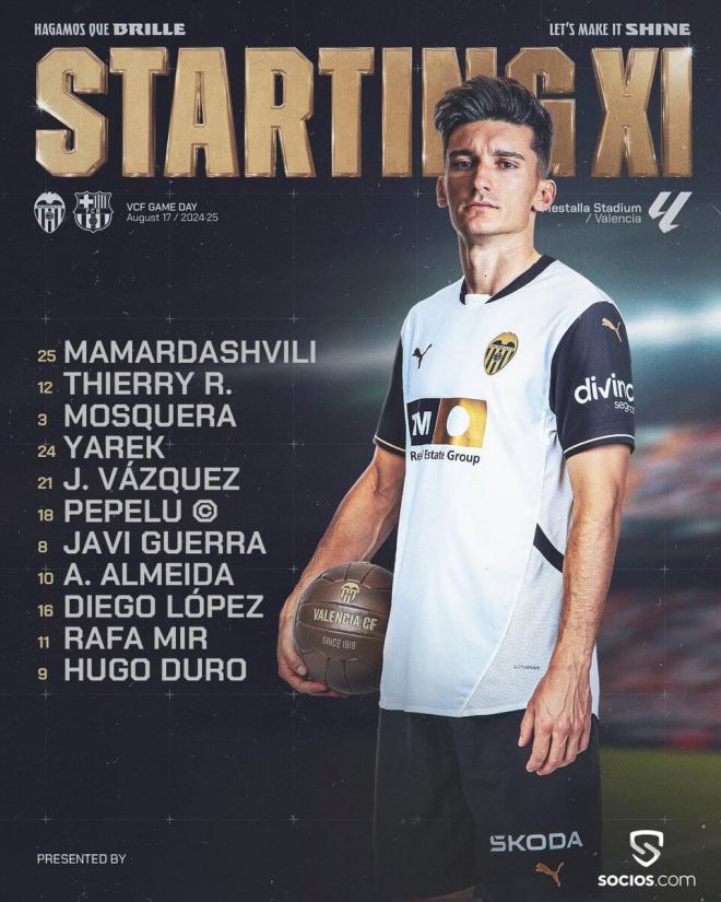 Once titular del Valencia CF