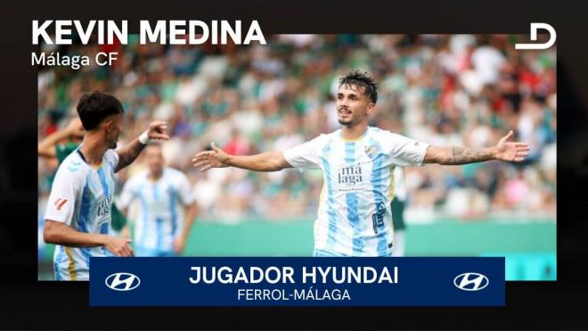 Kevin Medina, juador Hyundai del Racing de Ferrol - Málaga