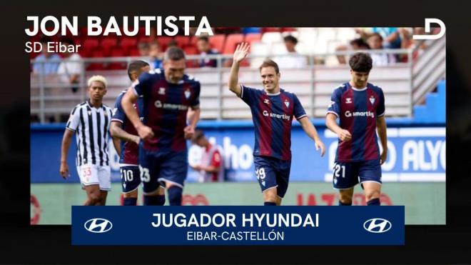 Jon Bautista, Jugador Hyundai del Eibar - Castellón