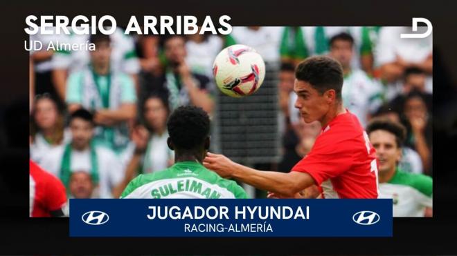 Sergio Arribas, Jugador Hyundai