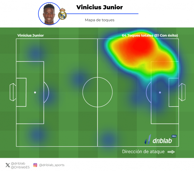 Mapa de calor de Vinicius ante el Mallorca