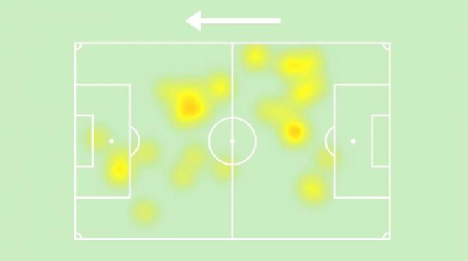 El mapa de calor de Carlos Álvarez en el primer encuentro de Liga ante el Sporting (Foto: SOFASCORE).