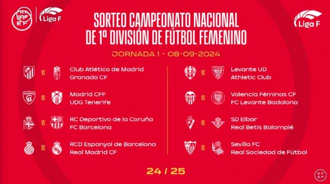 Estos son los duelos de la primera jornada de LaLiga F 2024/2025 (Foto: RFEF).