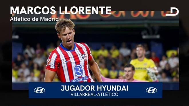 Marcos Llorente, Jugador Hyundai.