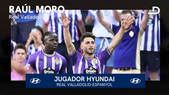 Raúl Moro, el Jugador Hyundai del Real Valladolid - Espanyol.