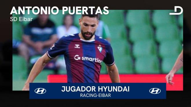 Antonio Puertas, Jugador Hyundai del Racing - Eibar