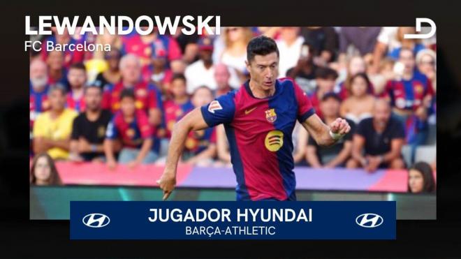 Robert Lewandowski, Jugador Hyundai del Barcelona-Athletic.