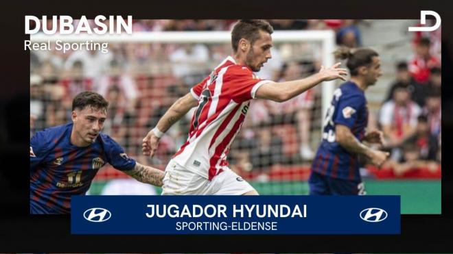 Jonathan Dubasin, jugador Hyundai del Sporting - Eldense.