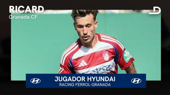 Ricard Sánchez, Jugador Hyundai del Racing de Ferrol - Granada